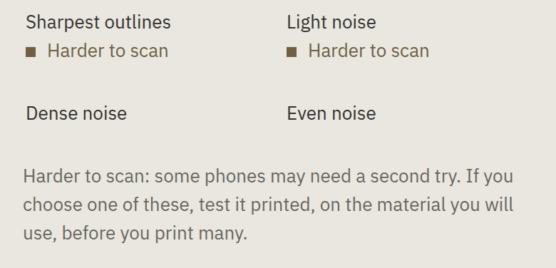 The names under step 3's four variants, the codes left out: two say Harder to scan, and the line under the grid says what it means